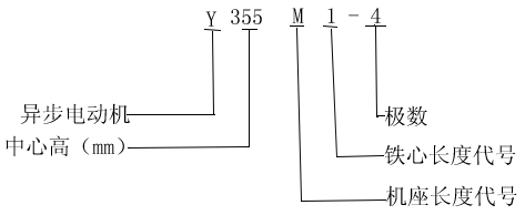 YYR-FWFϵБ(ni)⻯gஐ늄(dng)C(j)Y(ji)(gu)(jin)飨6KV