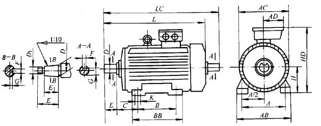 YZ2系列起重及冶金用三相異步電動(dòng)機(jī)外形尺寸
