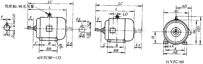 YZCϵе(dng)ஐ늄(dng)C(j)γߴ磨H80160mm
