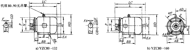 YZCϵе(dng)ஐ늄(dng)C(j)γߴ磨H80160mm
