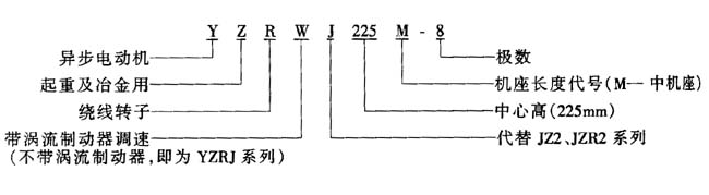 YZJYZRJYZRWJϵؼұஐ늄(dng)C(j)c(din)