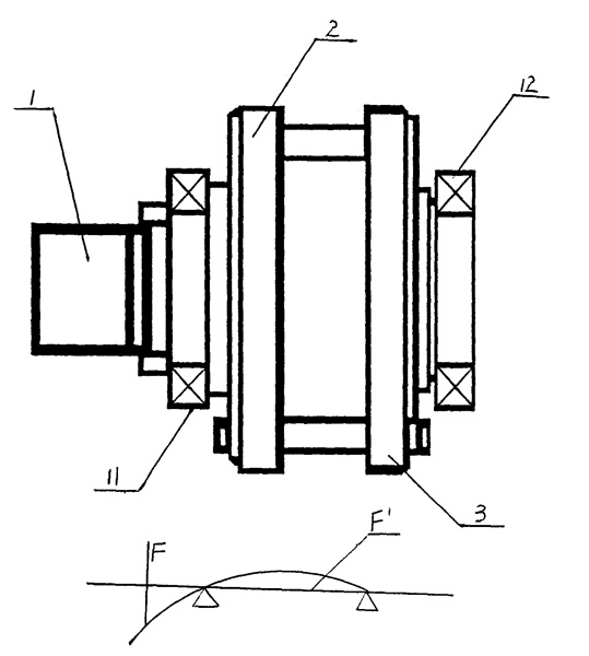 [݆pٙCĺ֧Y(ji)(gu)